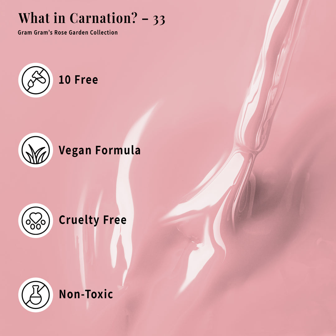 What in Carnation? - 33