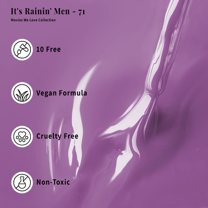 It's Rainin' Men - 71