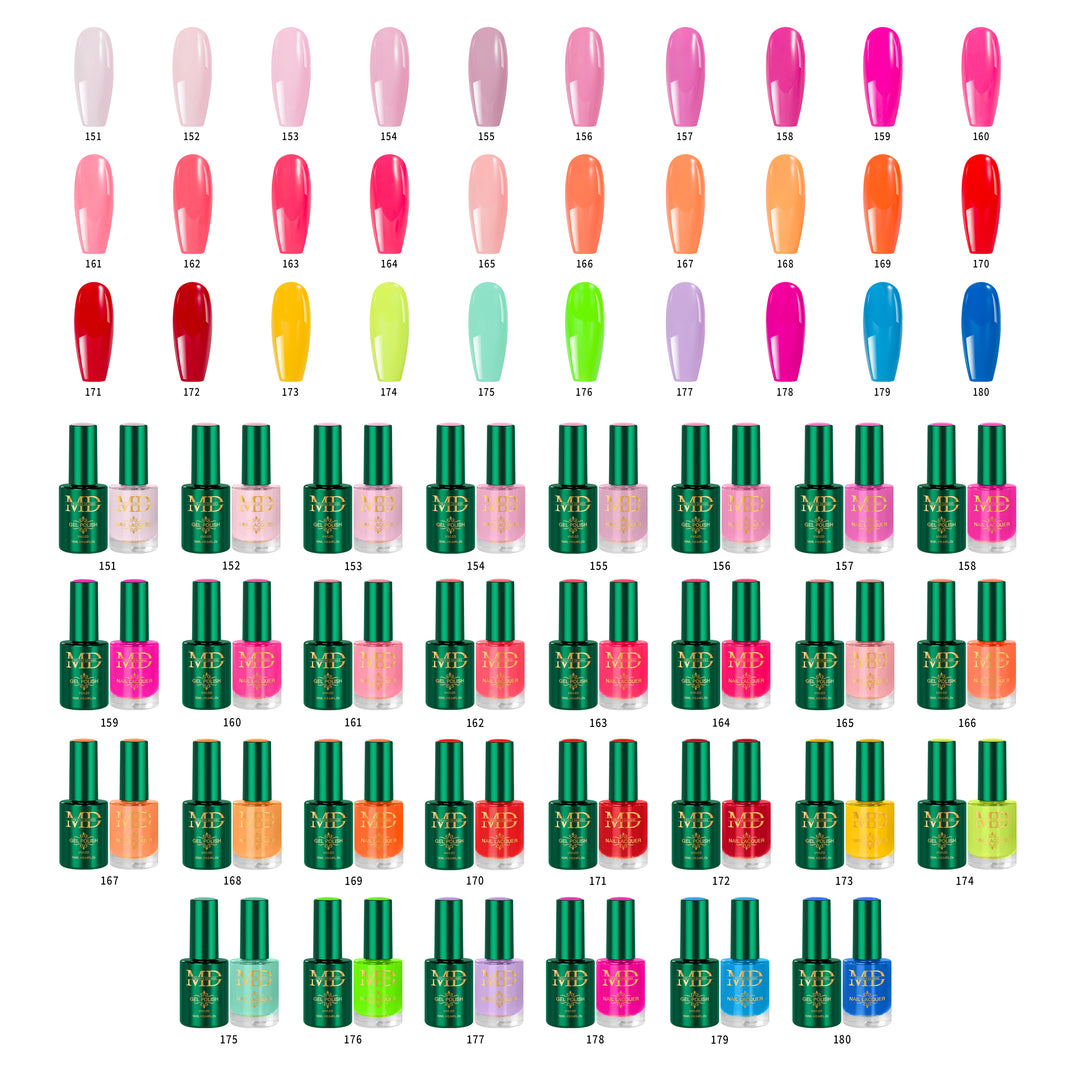 TAKE ME TO THE CANDY SHOP - Gel + Lacquer Duo Collection