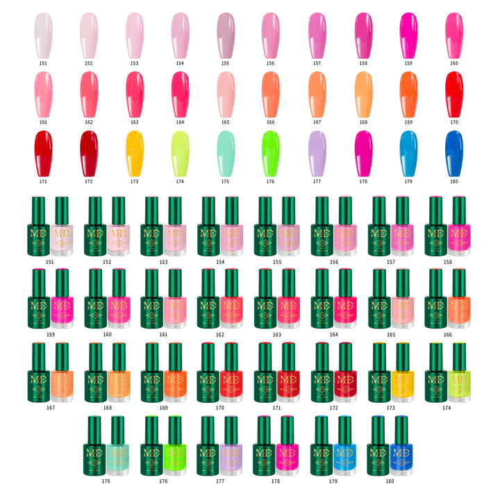 TAKE ME TO THE CANDY SHOP - Gel + Lacquer Duo Collection
