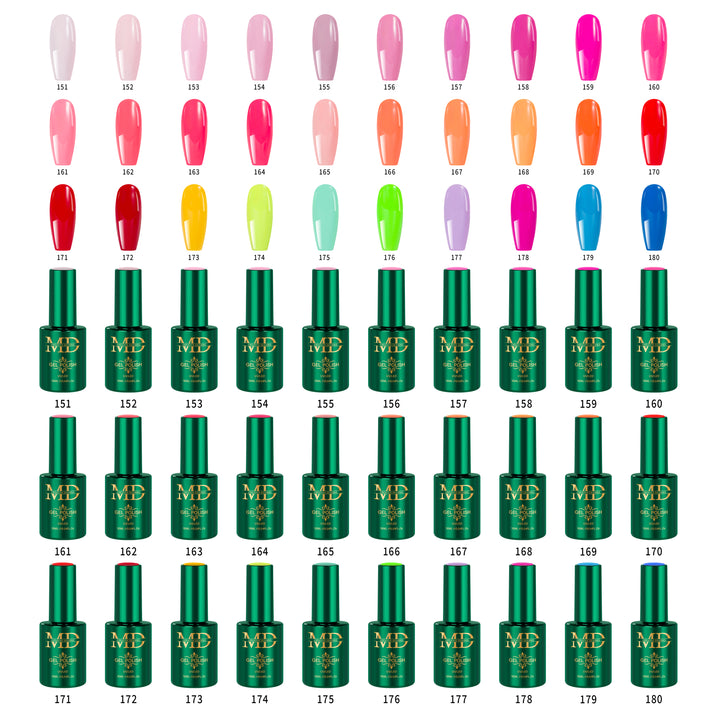 TAKE ME TO THE CANDY SHOP - Gel Polish Collection