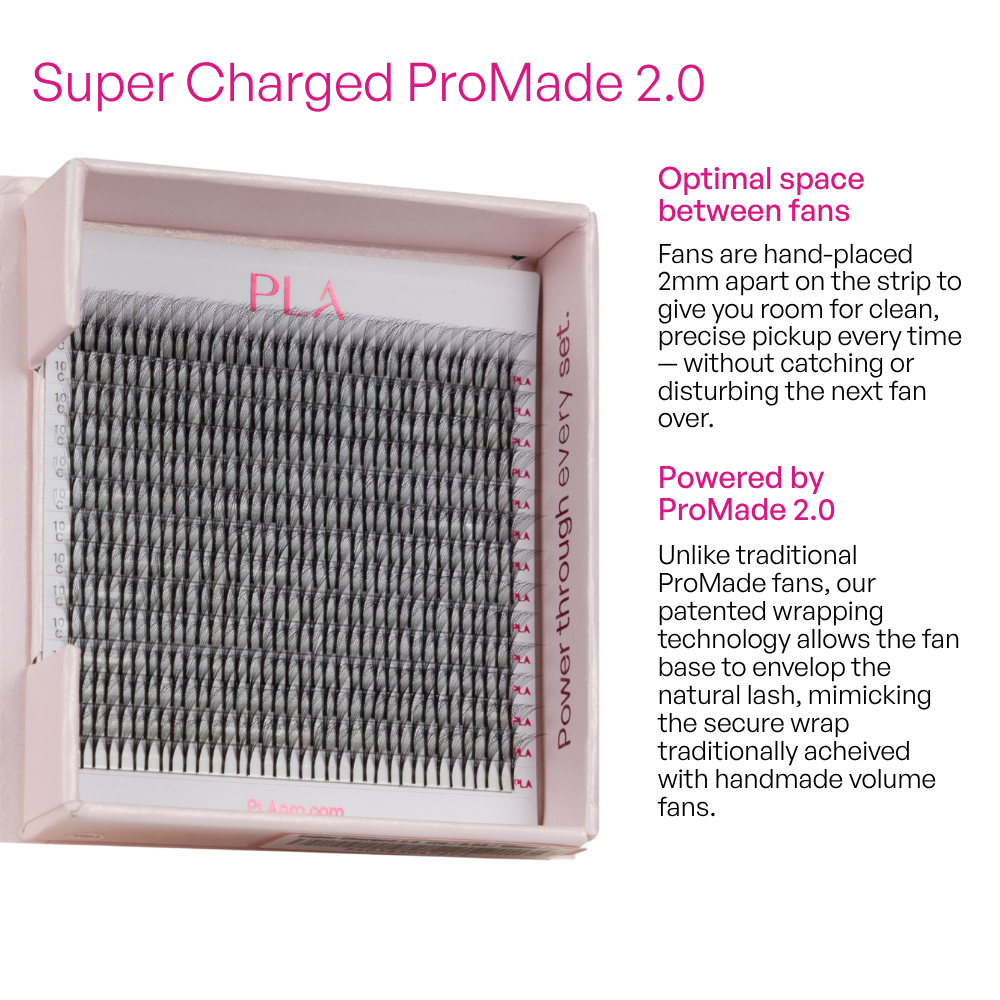 ProMade 2.0 Super Charged: 4D ProMade Fans