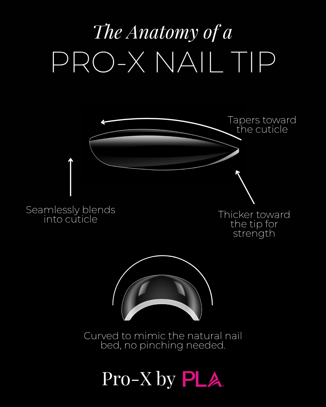 Pro-X by PLA Soft Gel Extension Kit