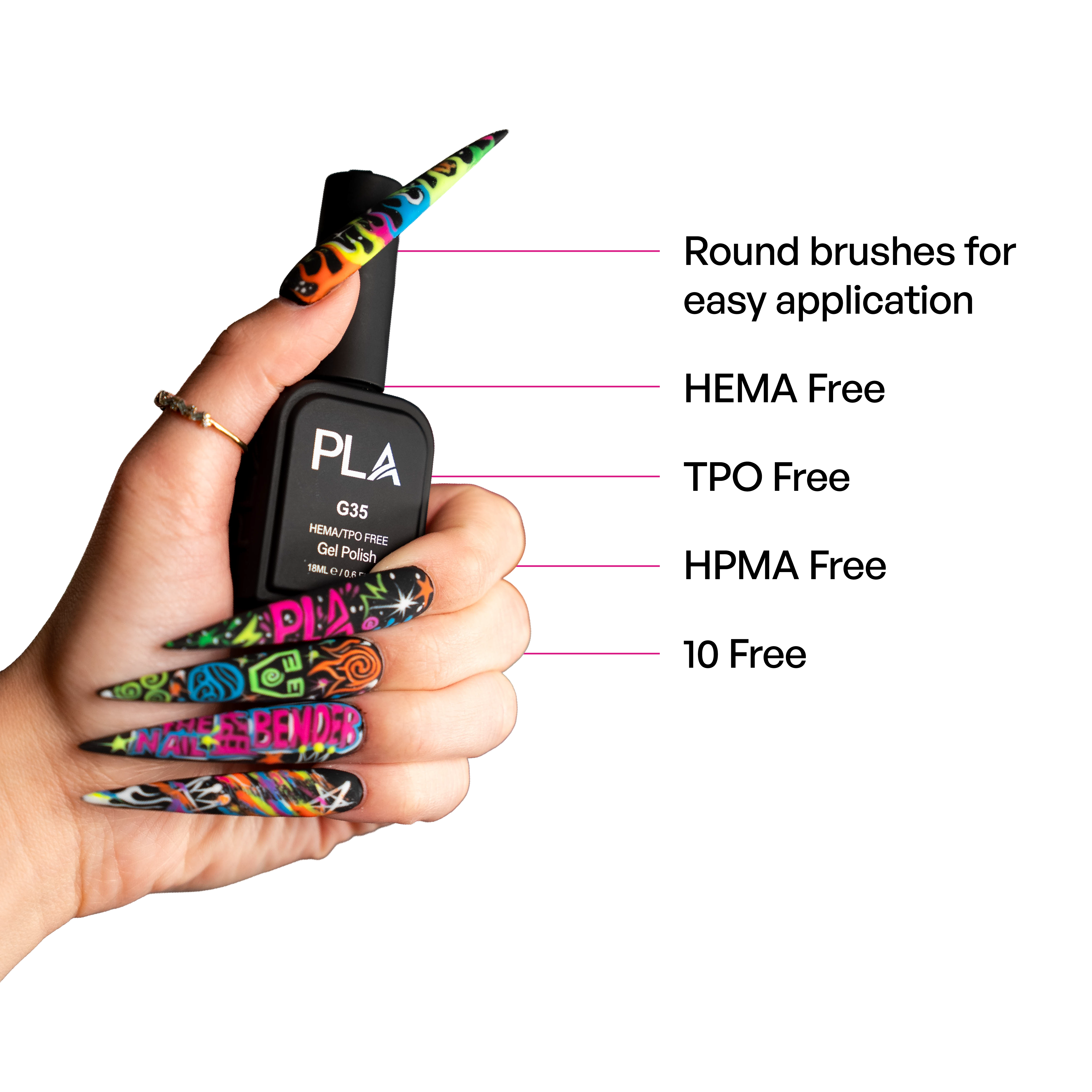 A hand with long, brightly colored nail art holds a black bottle of PLA gel nail polish. The image includes pink callout lines and text listing product features: round brushes for easy application, HEMA free, TPO free, HPMA free, and 10 free.